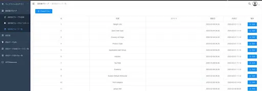 ECサイト向けスクレイピングシステムの開発を担当の画面